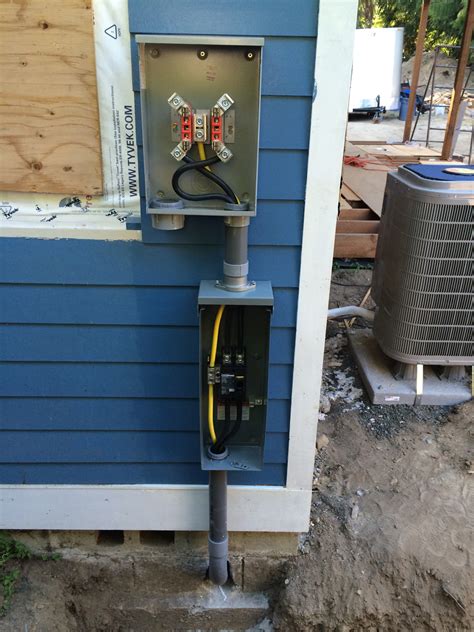 electric meter box fittings|electric meter box installation.